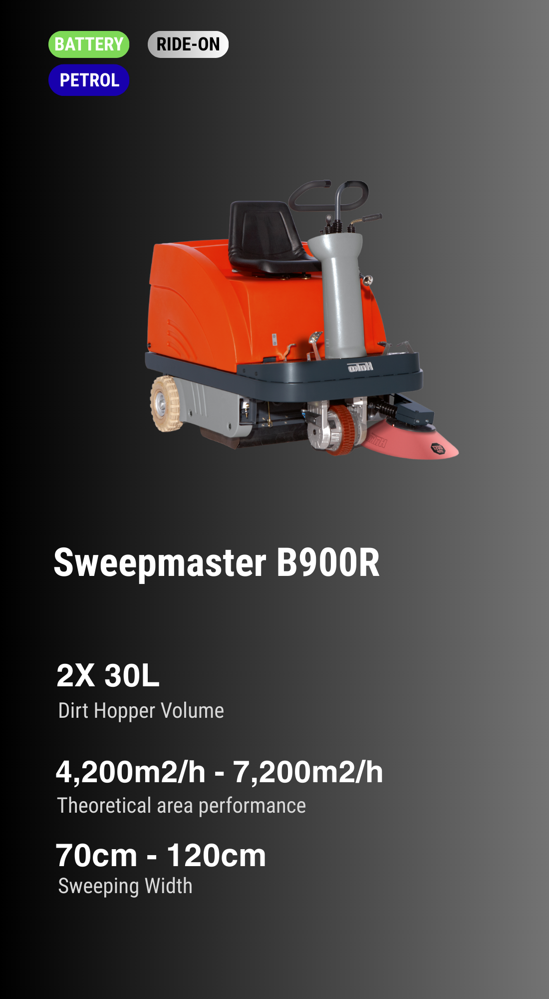 hakoページ Sweepmasters | Experience Cleanliness Today - Get Started — HAKO